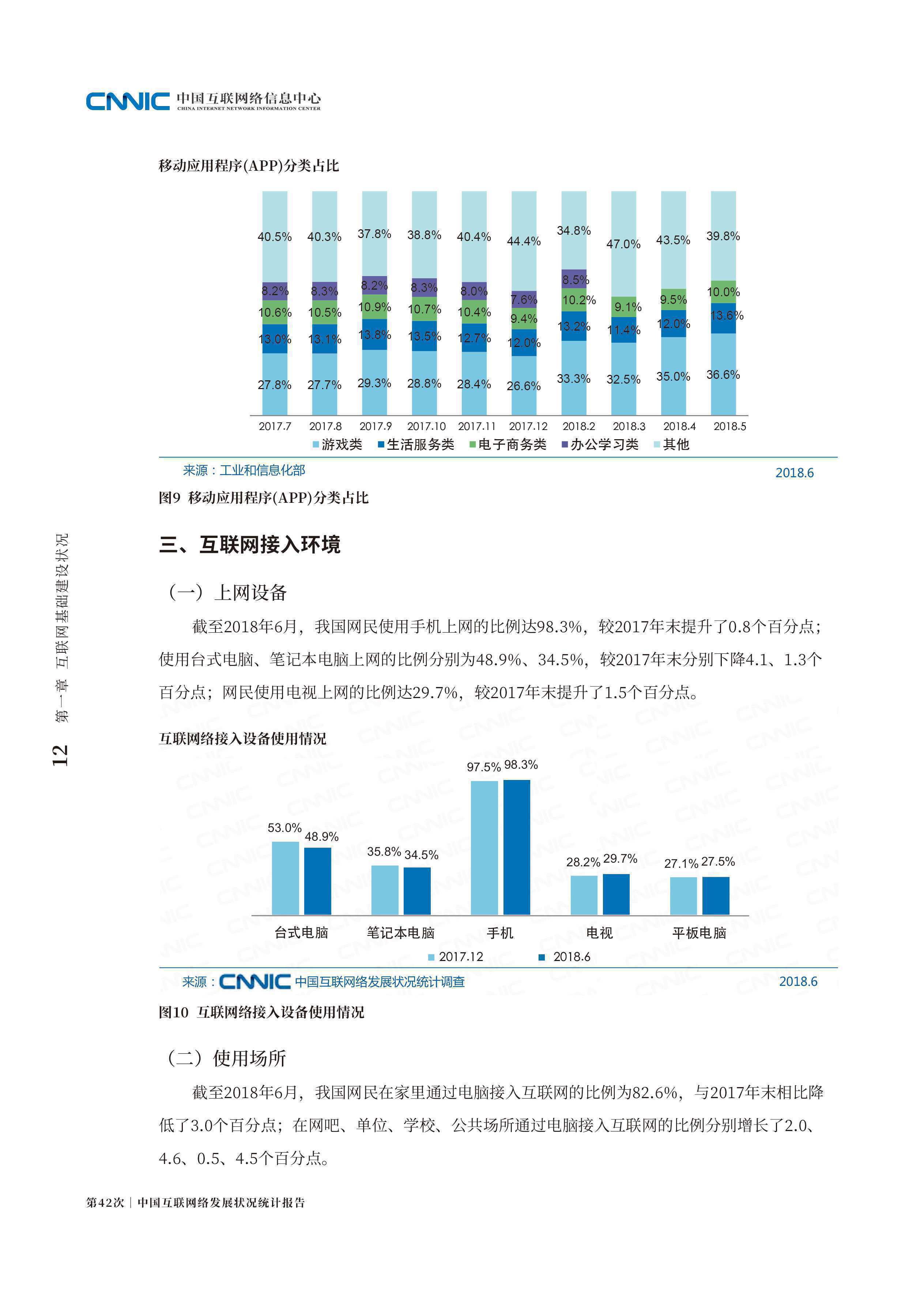 知网查重官网的入口在哪里？怎么进啊？ - 知乎