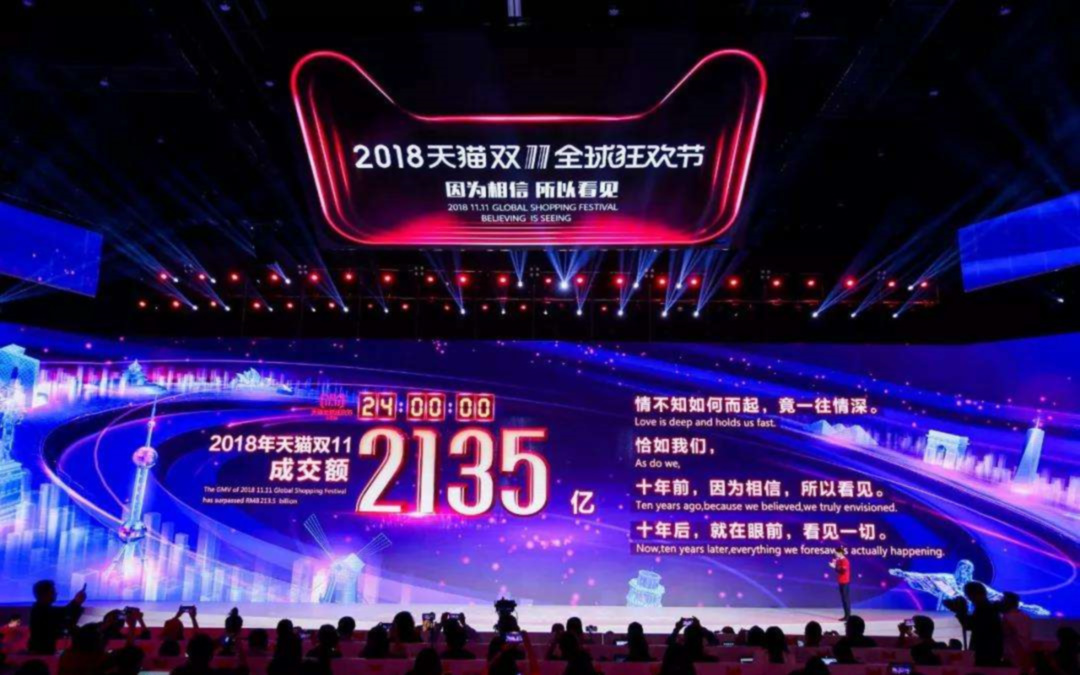 2018双十一大数据解读