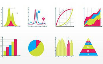 Python Matplotlib: 可视化的最佳实践——顺序对比